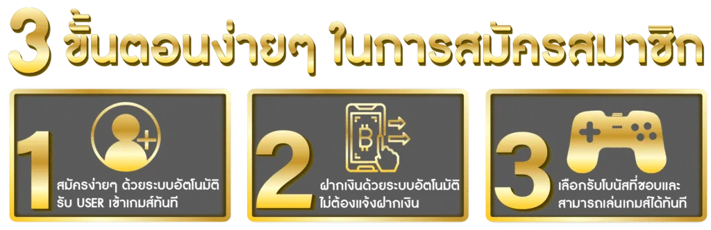เว็บ thanabet
